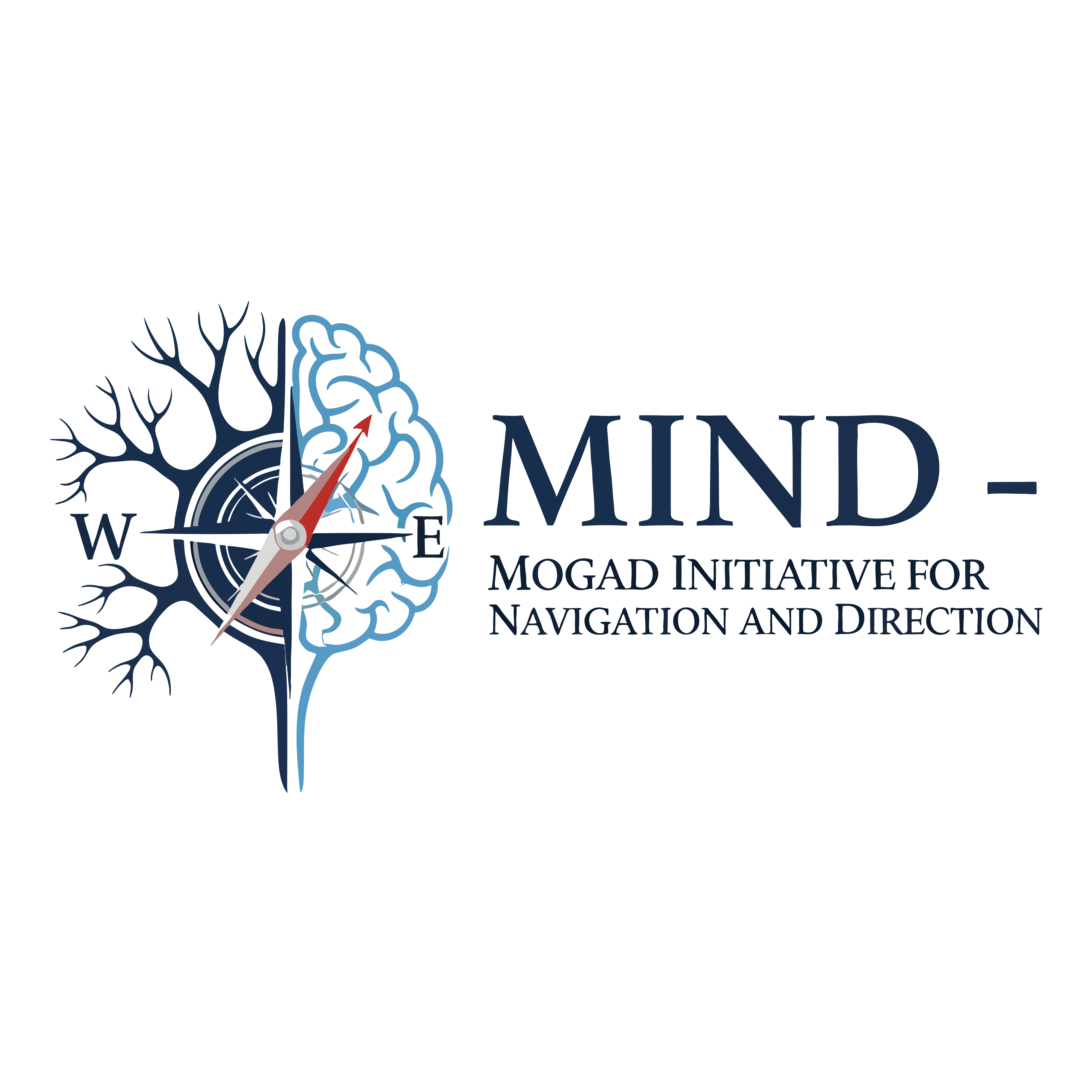 MIND — MOGAD Initiative for Navigation and Direction